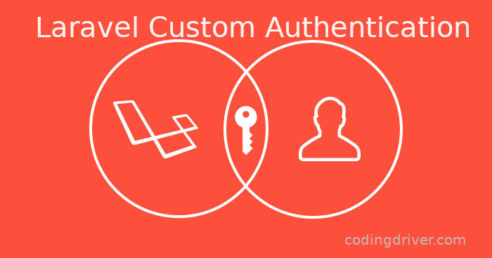 Laravel Custom Login registration forget password without auth